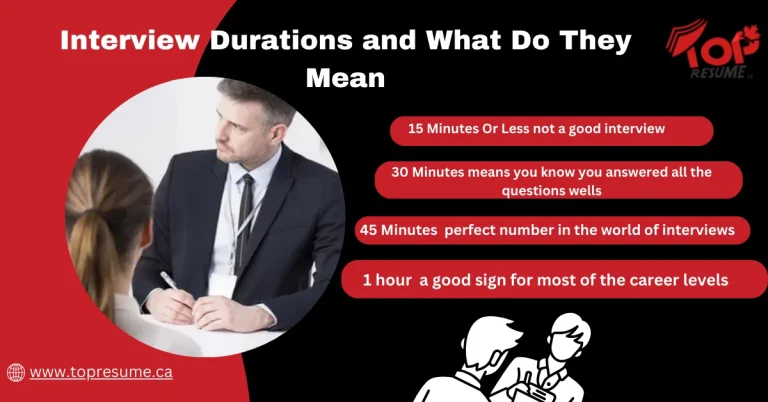 how long is interview