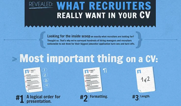 most important things on a cv