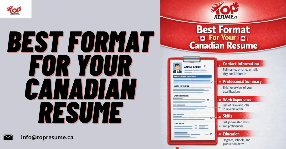 best canadian resume format
